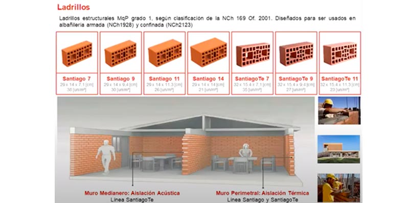 charla de capacitación