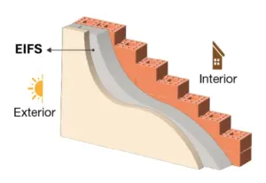 AISLACIÓN TÉRMICA DE LA ALBAÑILERÍA